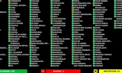 Otro voto negativo de la Argentina en ONU pero contrario a los Estados Unidos e Israel