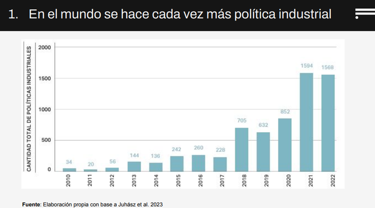 Destacan cuatro bloques con potencial de desarrollo y descartan uno por su aporte limitado